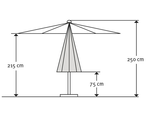 Illustration eines Sonnenschirms mit Maßangaben