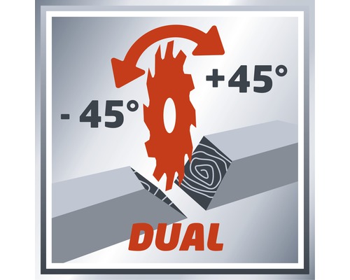 Symbole de fonction de coupe double
