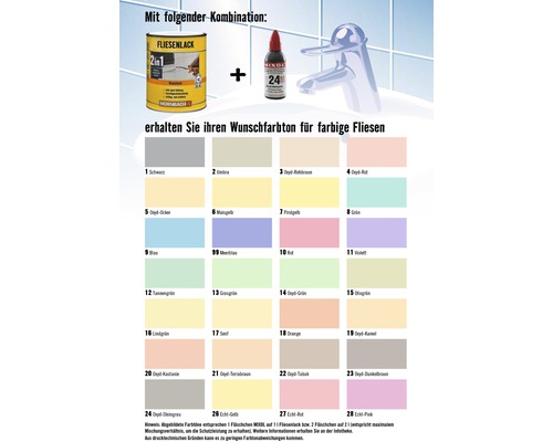 Fliesenlack und Farbpigment-Kombination zur Farbanpassung von Fliesen