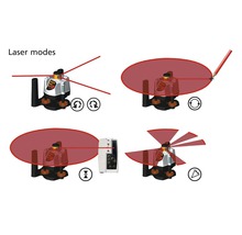 Laser rotatif Laserliner avec trépied BeamControl-Master 120-thumb-13