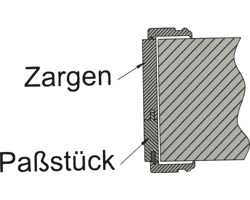 Illustration zeigt Türrahmen mit einem passenden Stück