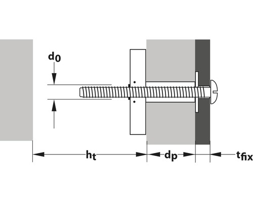 Illustration eines Dübels mit Angabe von Abmessungen