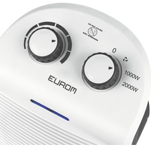 Vue détaillée d''un radiateur soufflant Eurom avec deux boutons rotatifs pour le réglage de la température et de la puissance