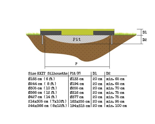 Schéma d''une solution d''installation souterraine pour un trampoline de jardin avec dimensions et informations sur la fosse