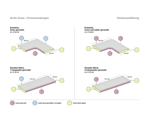 Présentation de différents entourage de piscine Arctic Gneis avec traitement des bords et dimensions