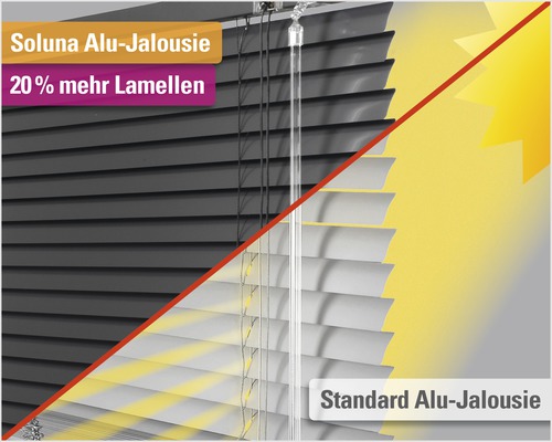 Comparaison d''un store vénitien en aluminium Soluna avec 20 % de lamelles en plus et d''un store vénitien en aluminium standard