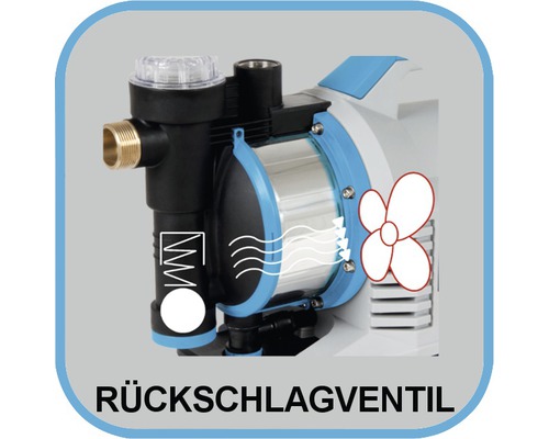 Rückschlagventil Funktion