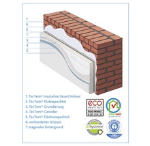 Illustration d''une isolation de mur intérieur avec un panneau isolant TecTem, comprenant une structure en couches et les labels associés