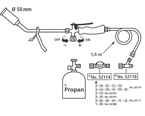 Technische Zeichnung eines Abflammgeräts mit Propangasflasche, 50 mm Durchmesser, 1,5 m Schlauchlänge und Anweisungen zum Ein- und Ausschalten