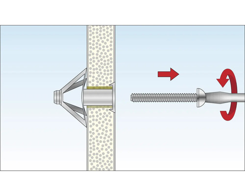 Illustration d''une installation de cheville pour corps creux avec vis et flèche de direction de rotation.
