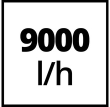 Symbole pour un débit de 9000 litres par heure