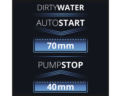 Informationen zu Schmutzwasser, Autostart bei 70 Millimeter und Pumpstopp bei 40 Millimeter