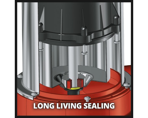 Detailansicht einer Pumpe mit langlebiger Dichtung