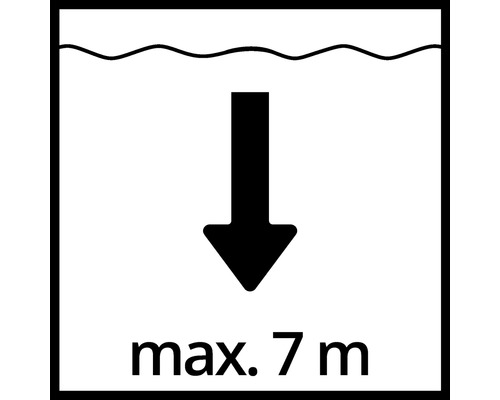 Maximale Tauchtiefe 7 Meter Symbol