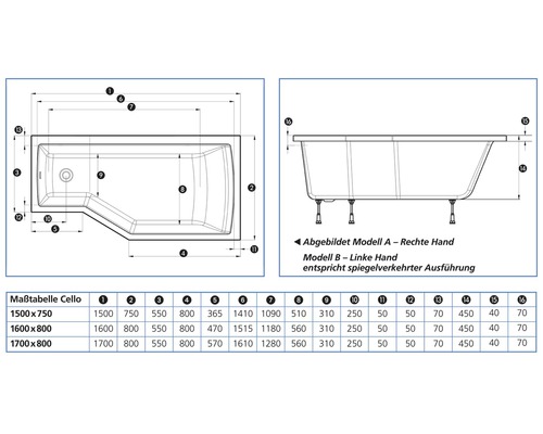 Dessin technique d''une baignoire avec dimensions