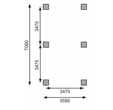 Diagramm mit Maßangaben für ein Fundament