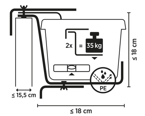Technische Zeichnung mit Maßangaben und Belastbarkeitshinweisen