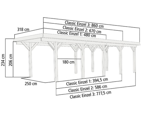 Technische Zeichnung eines Holzcarports mit Maßangaben
