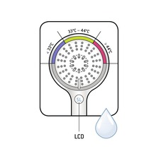 Douchette AVITAL eco Gete à économie d'eau Ø 12 cm avec indicateur de température à LED chromée-thumb-2