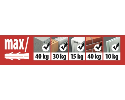 Informations sur la capacité de charge maximale de différents matériaux de construction