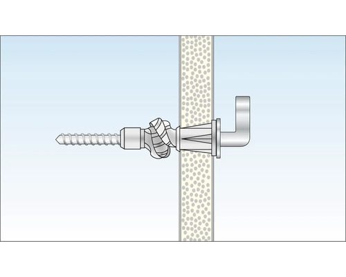 Fixation avec vis dans un mur