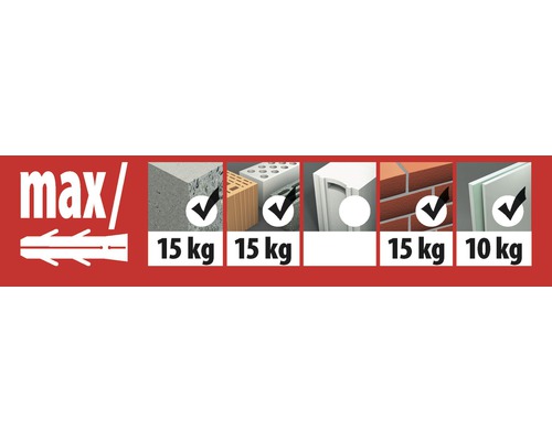 Übersicht der maximalen Traglasten verschiedener Baustoffe