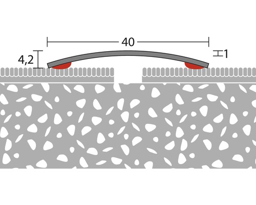 Darstellung einer Dehnungsfuge mit einer Breite von 40 Millimetern, einer Höhe von 4,2 Millimetern und einer Tiefe von 1 Millimeter.