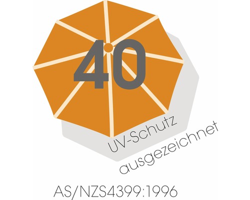 UV Schutz 40 ausgezeichnet nach AS/NZS4399:1996