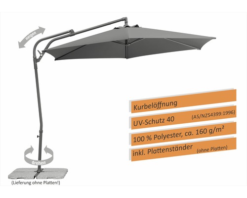 Parasol déporté avec ouverture à manivelle, protection anti-UV 40, 100 % polyester avec environ 160 grammes par mètre carré, support de plaque inclus mais sans plaques, inclinable et pivotant.