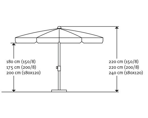 Technische Zeichnung eines Sonnenschirms mit Höhenangaben