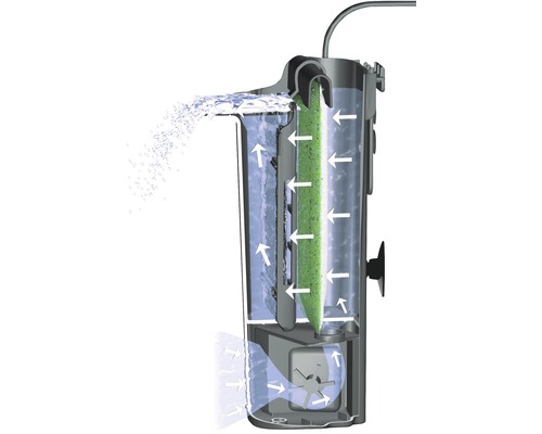 Filtre intérieur d''aquarium avec présentation du débit d''eau