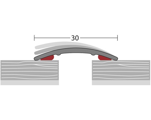 Illustration d''un joint de dilatation d''une largeur de 30 millimètres
