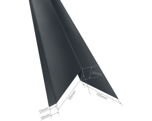 Angle de toit avec dimensions
