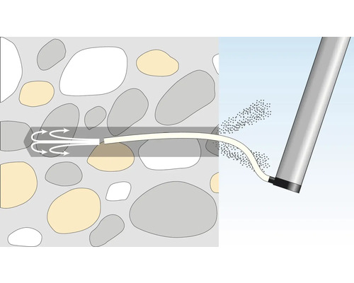 Darstellung einer Drainage unter der Erde mit einem Rohr