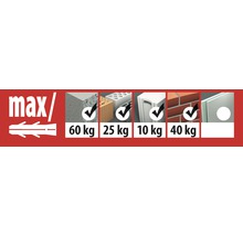 Informations sur la charge maximale pour différents matériaux de construction