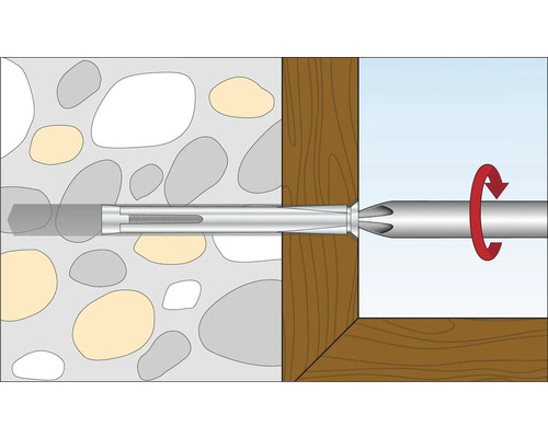 Funktionsweise einer Bolzenankerbefestigung in einer Wand