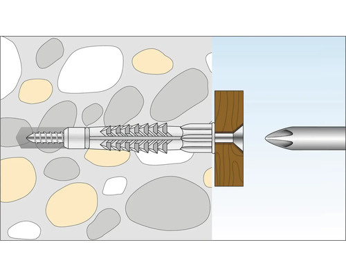 Illustration d''une installation de cheville universelle dans un mur