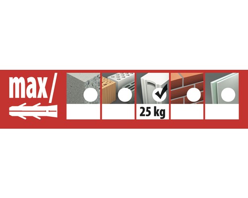 Symbole pour charge maximale et divers matériaux de construction