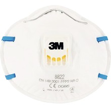 Masque respiratoire de classe de protection FFP2 avec soupape