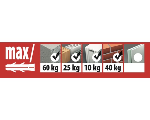 Informations sur la charge maximale en kilogrammes pour différents matériaux de construction