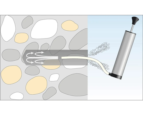 Représentation d''une méthode de lance d''injection pour le renforcement du sol