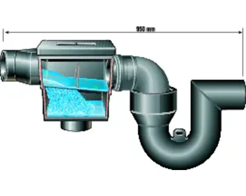 Garniture d''écoulement d''une longueur de 950 millimètres