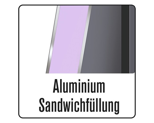 Remplissage sandwich en aluminium