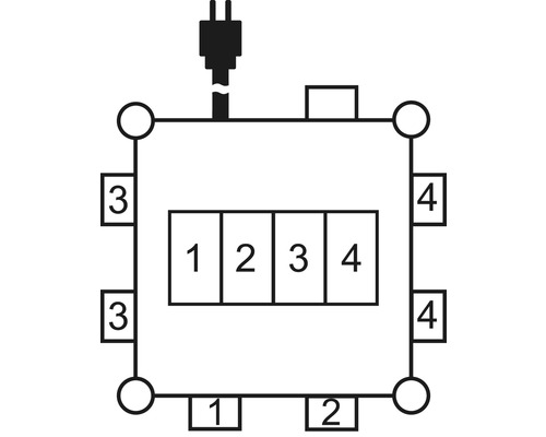 Brennenstuhl CEE 230V Camping Stromverteiler mit Schutzkontakt-Stecker, 2x  CEE Steckdosen, 3x Schutzkontakt-Steckdosen, 1,5 m H07RN-F 3G2,5 Kabel in o  - bei  online kaufen