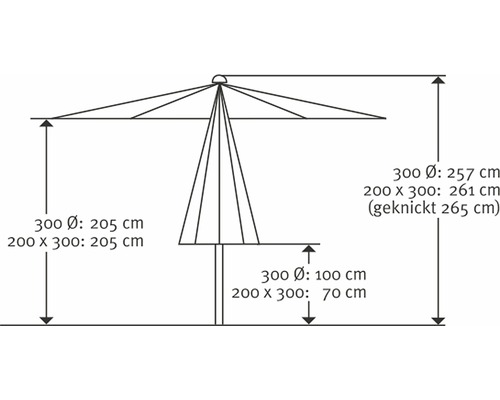 Technische Zeichnung eines Sonnenschirms mit Maßangaben