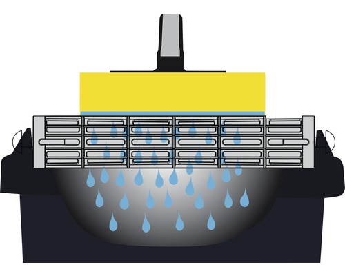 Image symbole pour un système d''irrigation