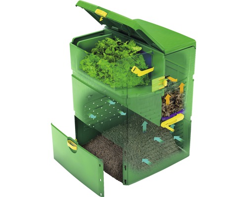 Kompostbehälter mit Füllmaterial und Belüftungssystem.