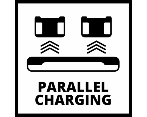 Symbole de chargement parallèle