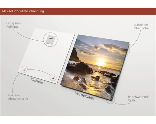 Glasbild mit glänzender Oberfläche, Aufhängevorrichtung und Abstandshalter