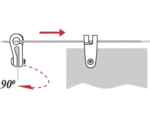 L''image montre un système de suspension avec une rotation de 90 degrés